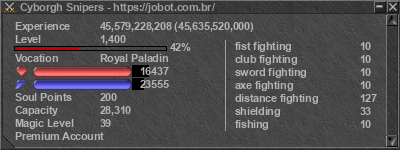 Signature for player Cyborgh Snipers
