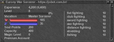 Signature for player Eurony War Sorcerer