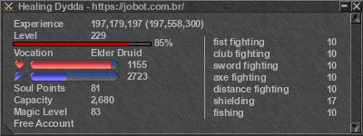 Signature for player Healing Dydda