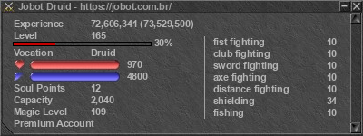 Signature for player Jobot Druid