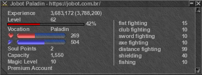 Signature for player Jobot Paladin