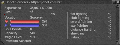 Signature for player Jobot Sorcerer