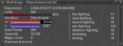 Signature for player Khal'drogo